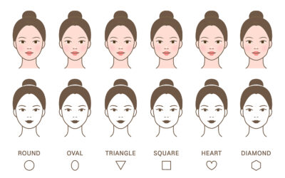 The Ultimate Guide to Eyebrow Threading Styles for Every Face Shape